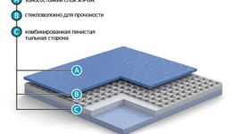 GraboSport Elite